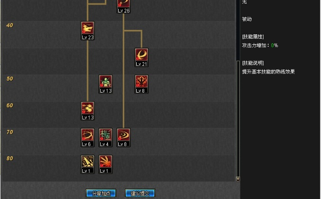 2026剑圣刷图加点全攻略，CP武器流派与TP分配深度解析