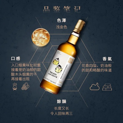 2026年高地威士忌避坑指南，如何精准识别高性价比单一麦芽？