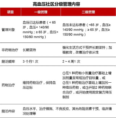九城社区首页怎么玩？2026年最新公会招募与攻略全指南