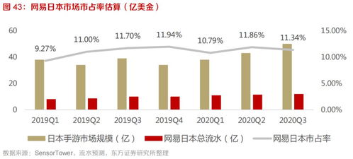 角川股东易主，艾尔登法环开发商，创作不受影响