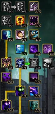 别瞎加！龙之谷刺客暗者光之使者T0级加点方案