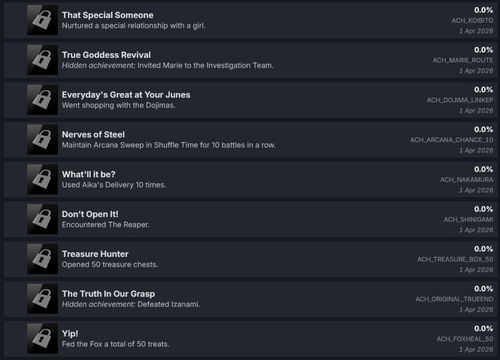 Steam后台泄露女神异闻录4，复兴版定价DLC 消息可靠吗？