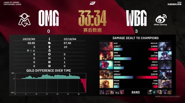 别只看爽片！2026 LPL视频深度解析助你王者晋级