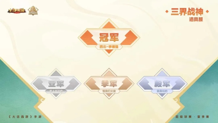 第三届战神赛全攻略，隐藏规则与夺冠技巧