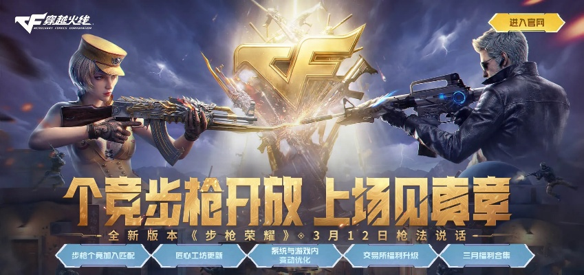 穿越火线好玩吗？2026年实战数据与硬核玩法全揭秘