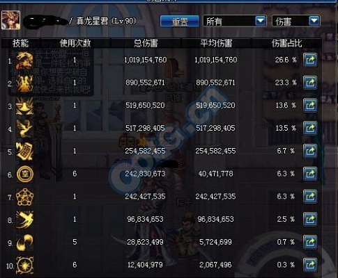 2026年法驱最强流派怎么选？从零到一实战教学与毕业搭配