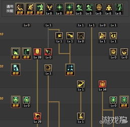 2026男法师刷图加点全攻略，TPSP分配与实战技巧解析