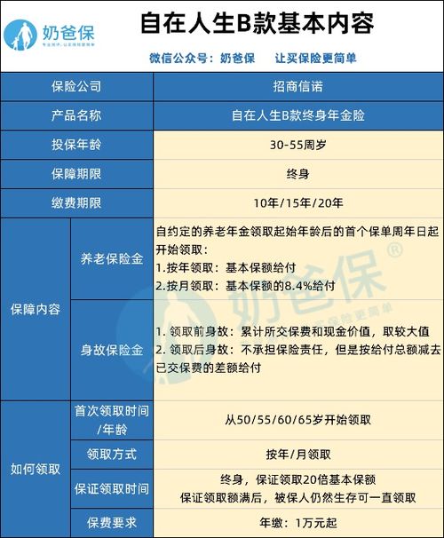 诺赫西纳训练所全类型攻略，2026最新通关路线与高收益技巧