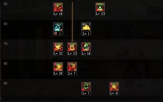 DNF狂战怎么加点伤害最高？2026年神界版本顶配实战教学