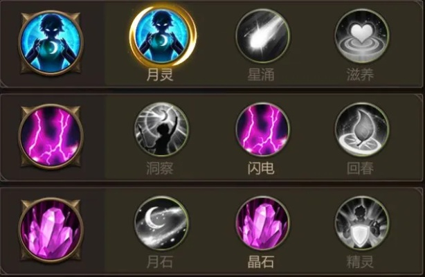 2026龙之谷彗星摆尾流派，从纯辅到核弹的一文通