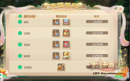 大话西游外传2026版本深度解析，平民资源最大化与T0阵容搭配