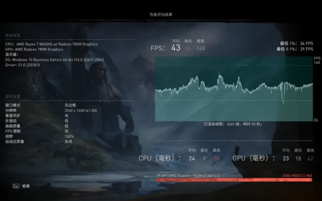 为什么显卡满载却卡顿？3A大作显存溢出与帧数优化终极教程