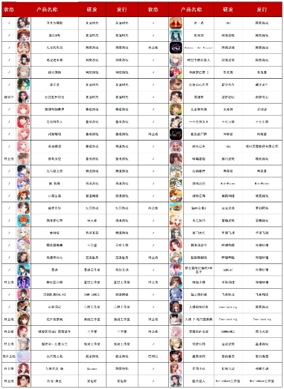 2026年女女坊模拟经营深度测评，如何打造顶级百合工坊？