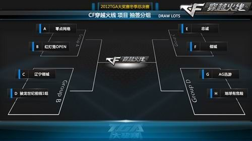 揭秘CF TGA赛事类型与实战战术攻略