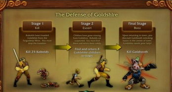 正义点数去哪换装备？2026最新军需官位置与兑换优先级