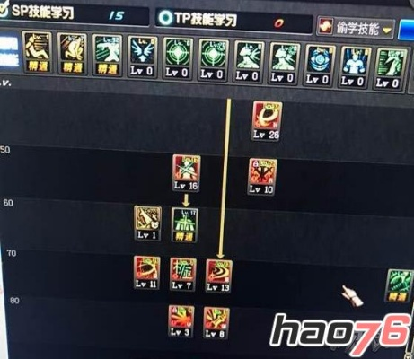 DNF85剑圣刷图加点揭秘，告别刮痧的极限输出方案