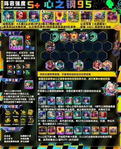 绿世传说2026年最新T0阵容推荐，新手避坑全攻略