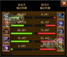 急先锋怎么打出高票房？揭秘输出流派与实战上分技巧