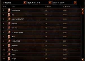 D3武僧流派全解，尹娜速刷与辅助僧的终极生存法则