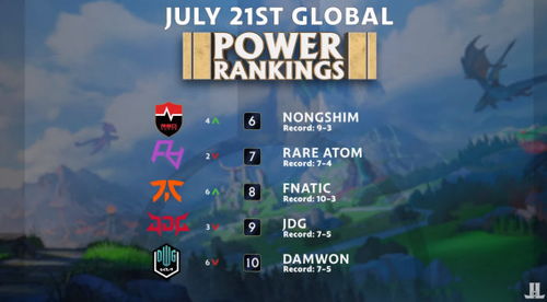 2026年新游戏排行榜大洗牌？这才是真正值得玩的黑马