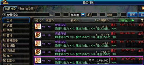 别再瞎解封！2026年DNF封印装备类型深度避坑指南