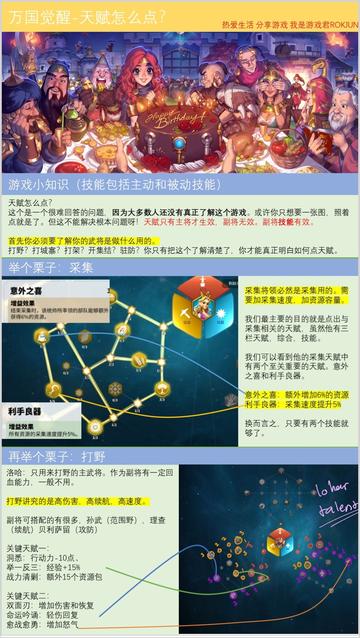 万国觉醒平民如何逆袭？揭秘T0最强阵容与极限资源规划