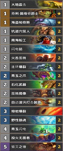 2026乱斗竞技场怎么赢？这套T0级黑科技阵容助你连胜