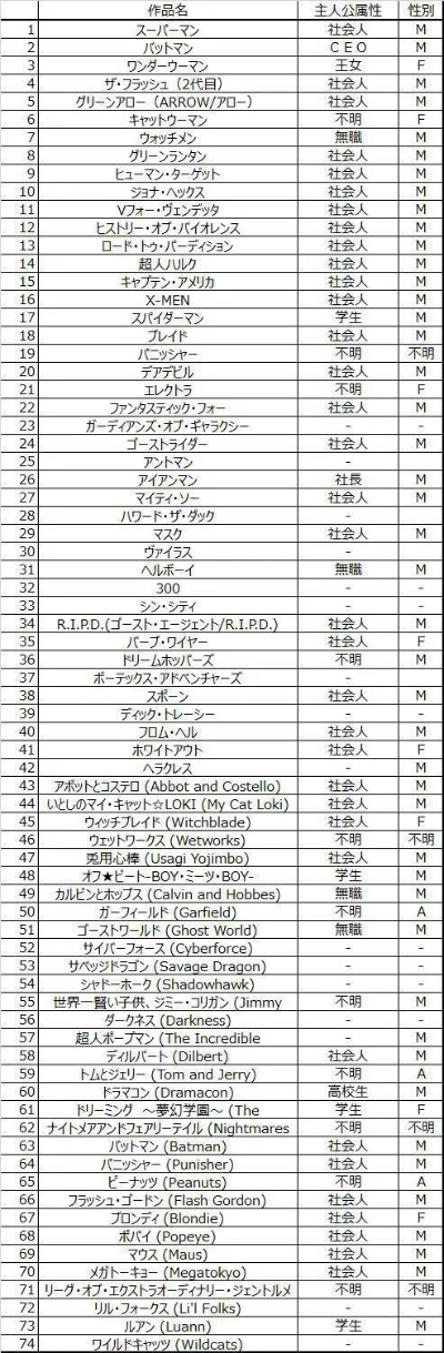 美国国际妖精代码类型全解析，如何利用Fairy属性打破游戏平衡？
