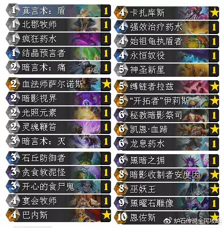 炉石传说卡组类型全解析，从快攻到控制如何制胜当前环境？