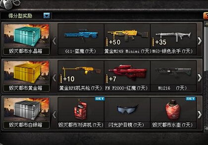 别乱买！CF黄金武器隐藏属性与获取门道大揭秘