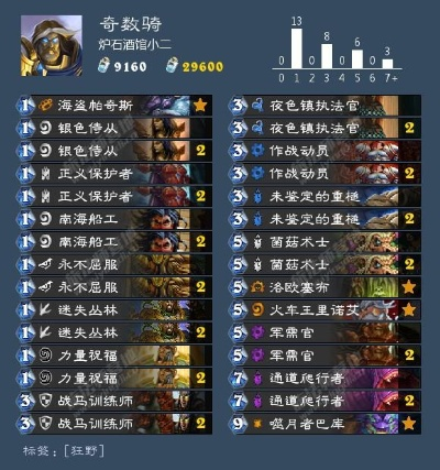 2026年任务战士还能玩吗？狂野模式制胜秘籍与卡组代码