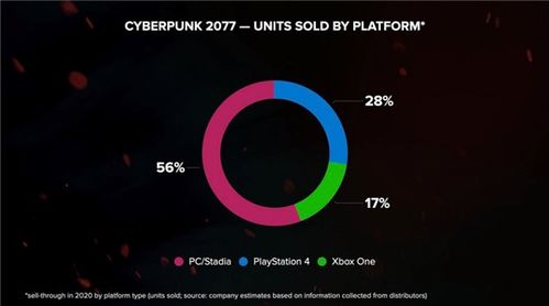 潜龙基地卡顿掉帧怎么办？盘点常见Bug与修复实战指南