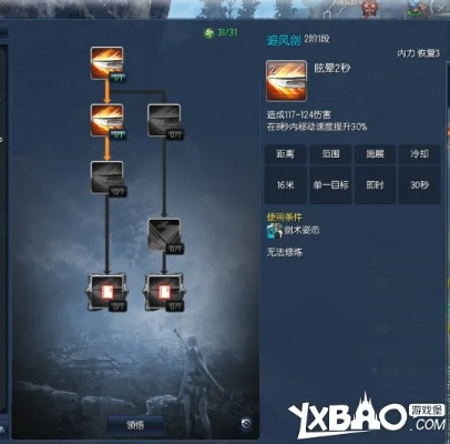 剑灵多玩类型全解析，从搬砖致富到PVP制霸的终极指南