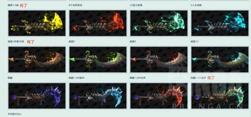 7.2挑战神器外观怎么拿？最新解锁姿势与隐藏彩蛋全解析