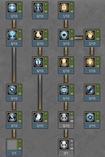 龙之谷牧师技能怎么点？贤者硬控祭司秒奶全攻略