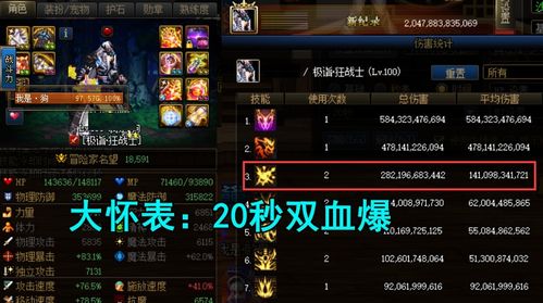 2026大转移狂战加点，TPSP极限分配与爆发流实战指南