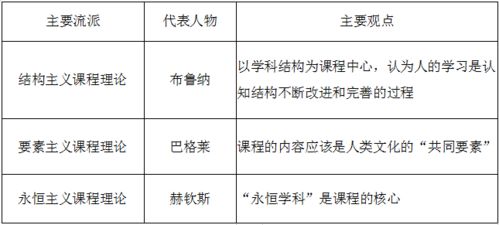 达文格尔怎么玩？2026最强复制流派深度解析