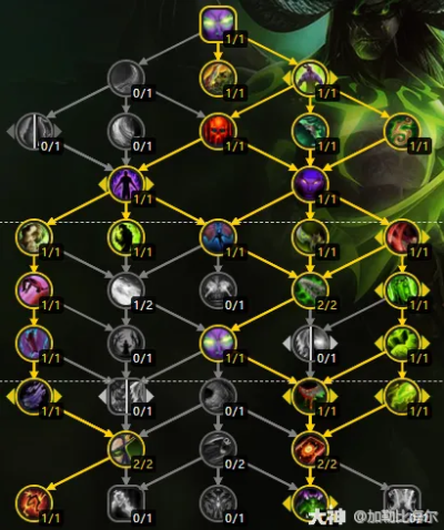 2026恶魔猎手最强天赋，浩劫复仇双专精毕业配装详解