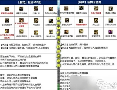 2026年DNF女鬼剑怎么加点？四大热门职业流派与TP分配深度解析