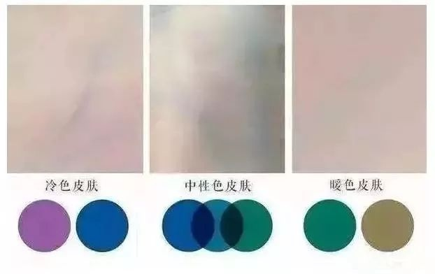 拒绝大众脸！杀破狼神级染色RGB参数与审美避坑指南