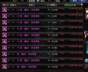 DNF远古套装还有救吗？2026年换装与搬砖价值深度揭秘