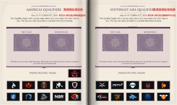 TI4小紫本不朽盾为何封神？揭秘Dota2众筹鼻祖的暴利逻辑