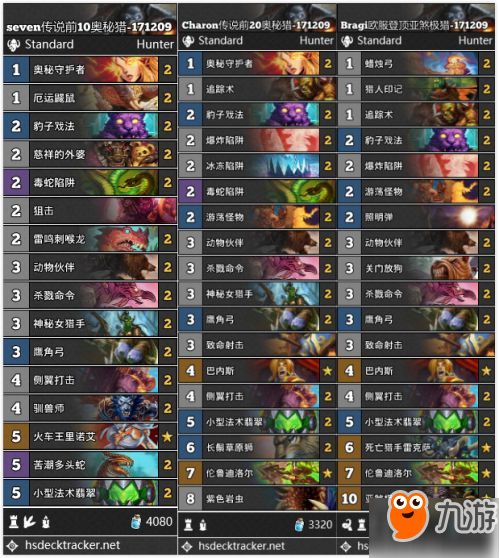 尤弥尔传奇上线第五天！游戏问题咋解决?登顶背后有啥秘密?