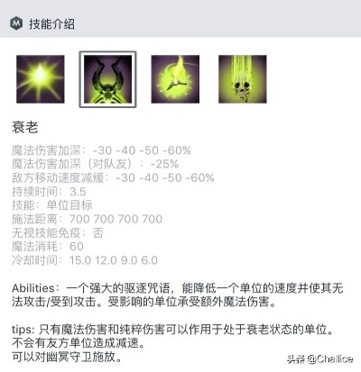 2026年Pugna骨法中单绝活，无解法术爆发与克制全解