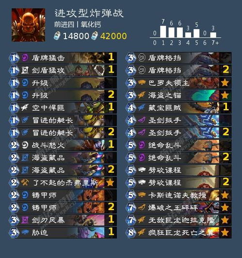 阴阳杀胜率上不去？深度解析T0卡组构筑与实战思路