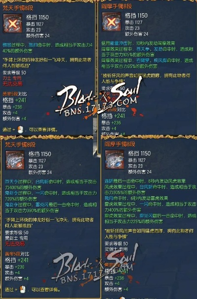 2026剑灵金刚武器全攻略，属性抉择与升级实战避坑