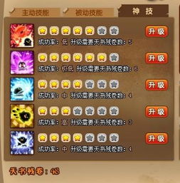 2026剑士武神塔怎么过？高层加点与输出循环实战解析