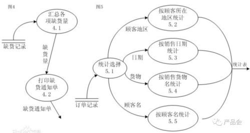 太极迷阵卡关？揭秘五行流转底层逻辑与通关绝学