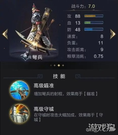 桃园控弦类型深度测评，别再瞎练兵，这才是T0弓兵玩法！