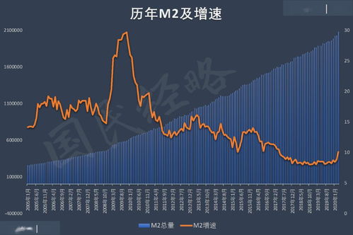 金融帝国Online如何垄断市场？2026年最新万亿商业实战攻略